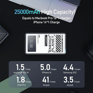 MOVE SPEED Laptop Power Bank 25000mAh 130W (YSPBM25)-Silver