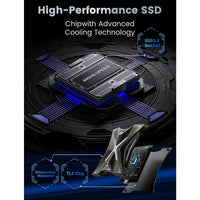 MOVE SPEED Magnetic RX20 2000MB/s Read with RGB Streamer Light Portable SSD (YSPSRX20M-1TTG)
